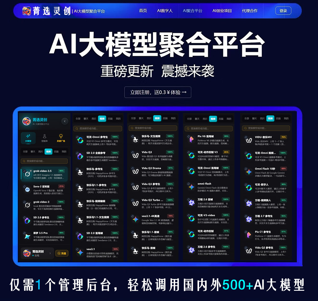 AI 视频创作应用场景示意